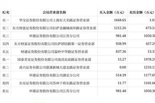 中国篮协：为促进和鼓励良性竞争 将实现裁判员升降级制度常态化